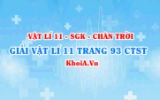 Giải Vật lí 11 trang 93 Chân trời Sáng tạo